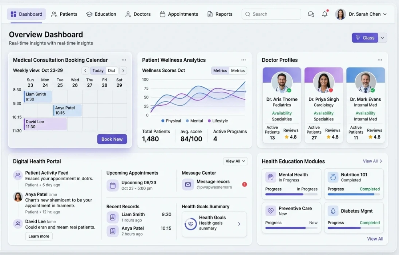 Educonsult health and education consulting platform