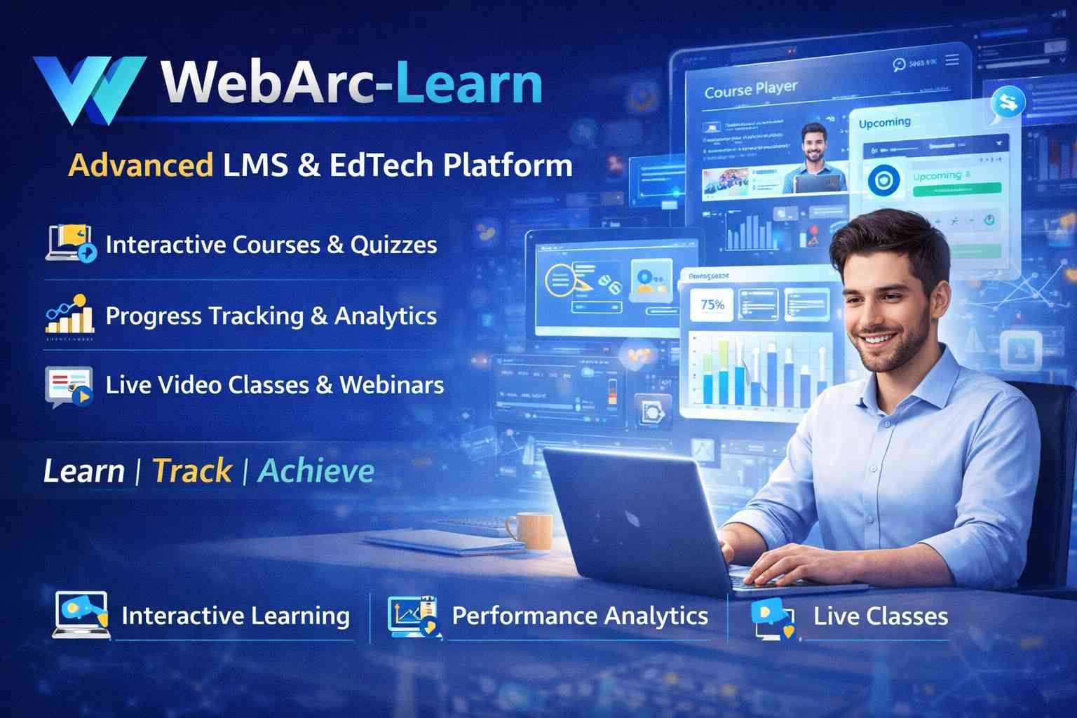 Learning management system with live quizzes, automated certificate generation and student engagement platform